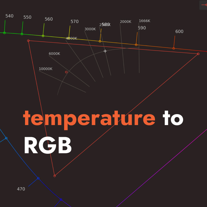 Temperature to RGB thumbnail